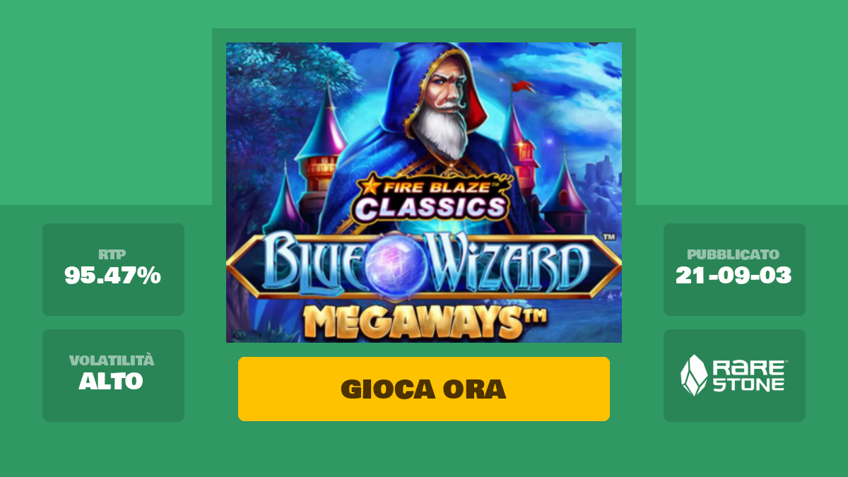 Fire Blaze Blue Wizard Megaways Slot Machine – Gioca Gratis Online