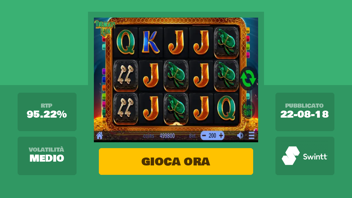 Dragon Lair Slot Machine – Gioca Gratis Online
