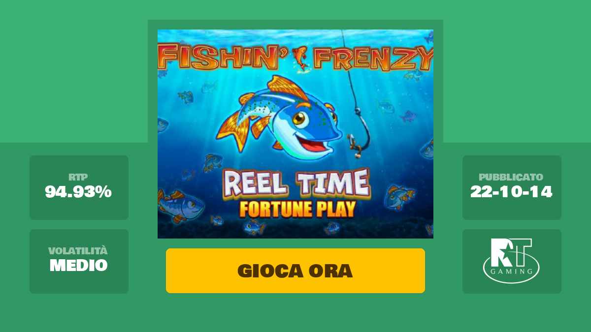 Fishin' Frenzy Reel 'Em In Fortune Play Slot Machine – Gioca Gratis Online
